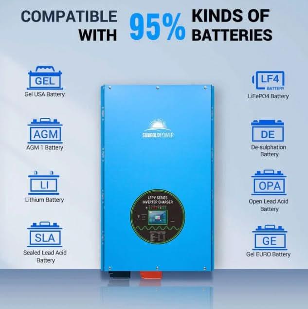 15000W 48V Split Phase Pure Sine Wave Inverter Charger