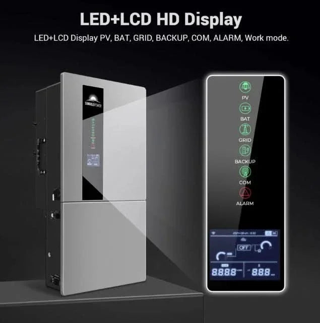 SunGold Power 22.8 kW Hybrid Inverter 48V Split‑Phase (Dual 11.4 kW SGN11.4KHB‑48 Units)