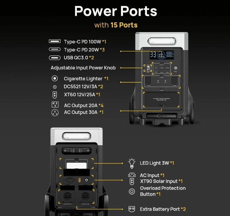 Aferiy P310 3600 W Solar Generator Kit – 3840 Wh LiFePO₄ Battery, Expandable to 11.5 kWh