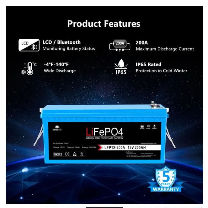 Complete off Grid Solar Kit 6500W 48V 120V/240V output 10.24KWH Lithium Battery 2700 Watt Solar Panel SGK-65PRO