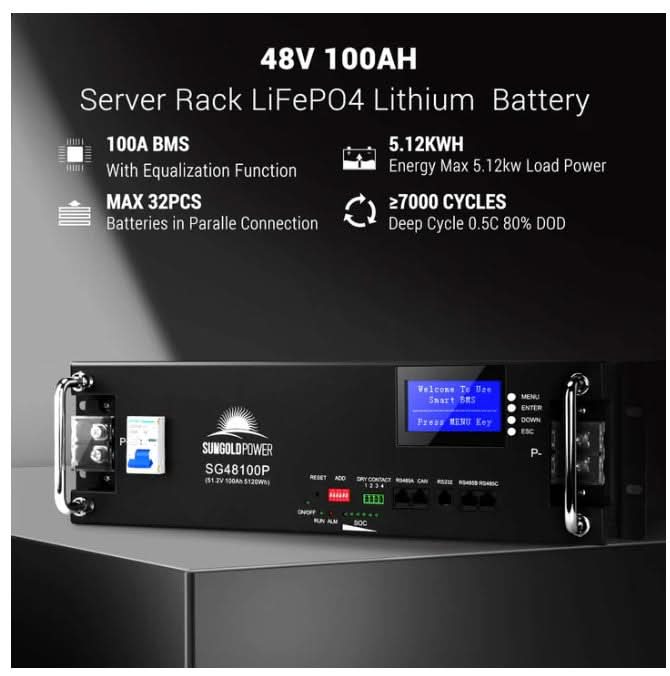 Off‑Grid Solar Kit | 8kW Inverter, 12×415W Panels, 4×5.12kWh Lithium Batteries (SGM‑8K20)