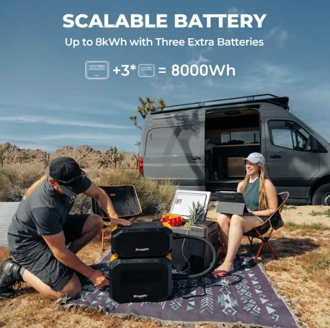 BougeRV ROVER2000 Semi-Solid Extra Battery – 2008Wh Expansion Module (Stackable Up to 8kWh)