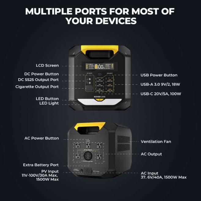 BougeRV ROVER2000 Semi-Solid Extra Battery – 2008Wh Expansion Module (Stackable Up to 8kWh)